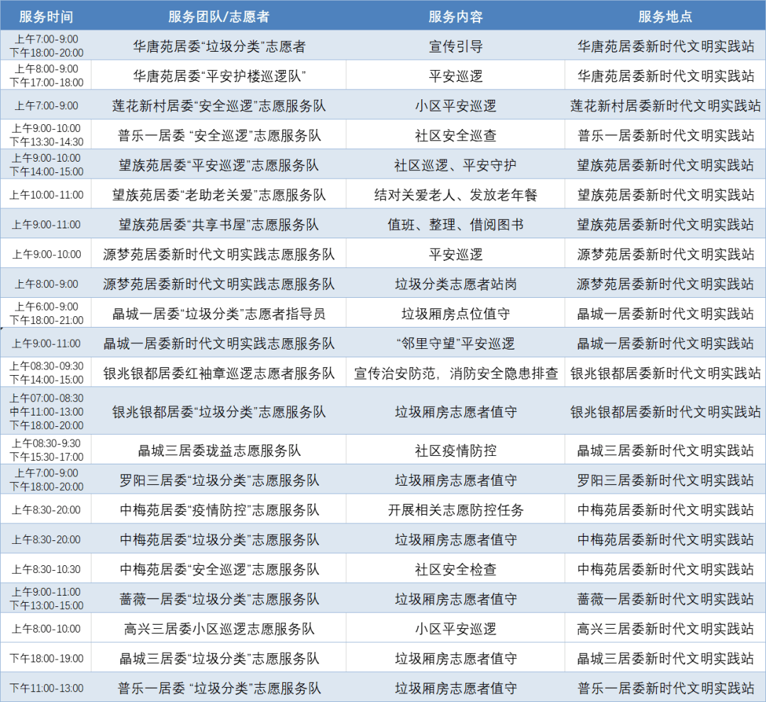 文明时代2设置添加人口_文明时代2(3)