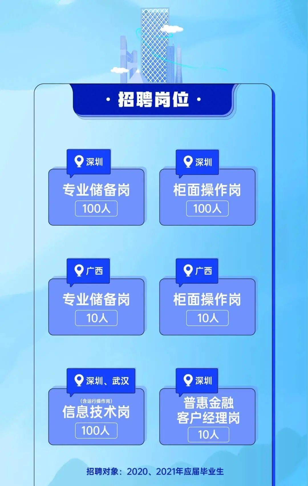 人均绩效_绩效考核图片(3)