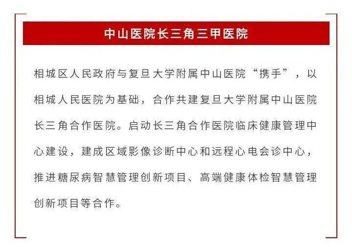 相城区GDP(2)