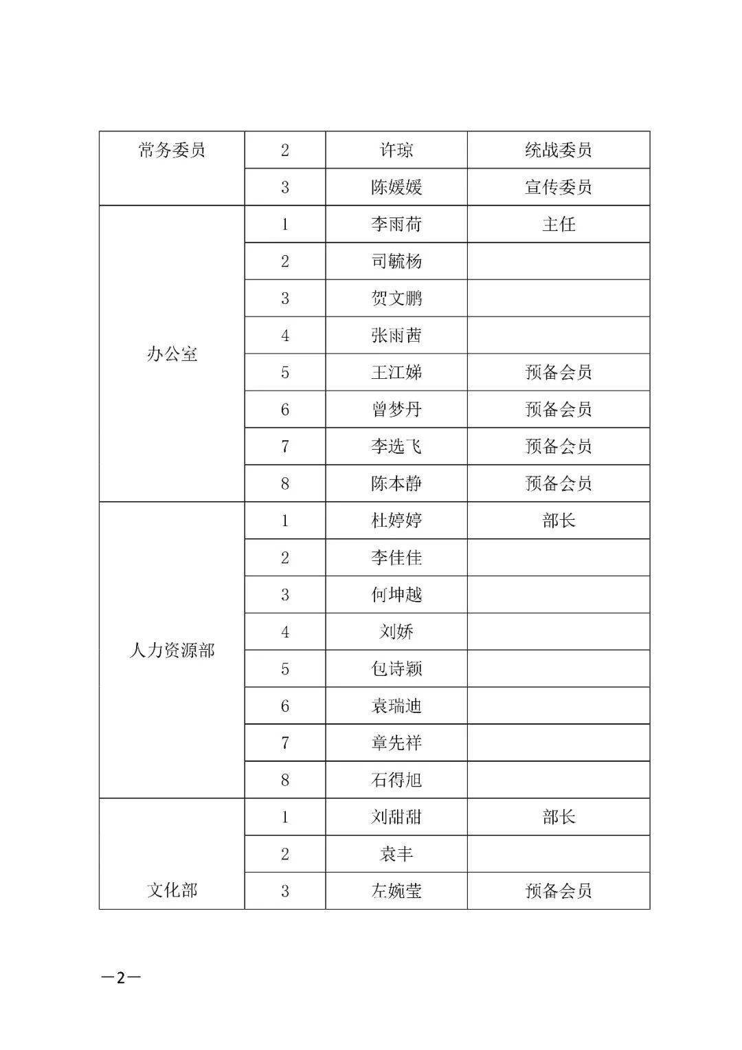 盘州市2021gdp_云南2021年一季度各州市GDP(2)