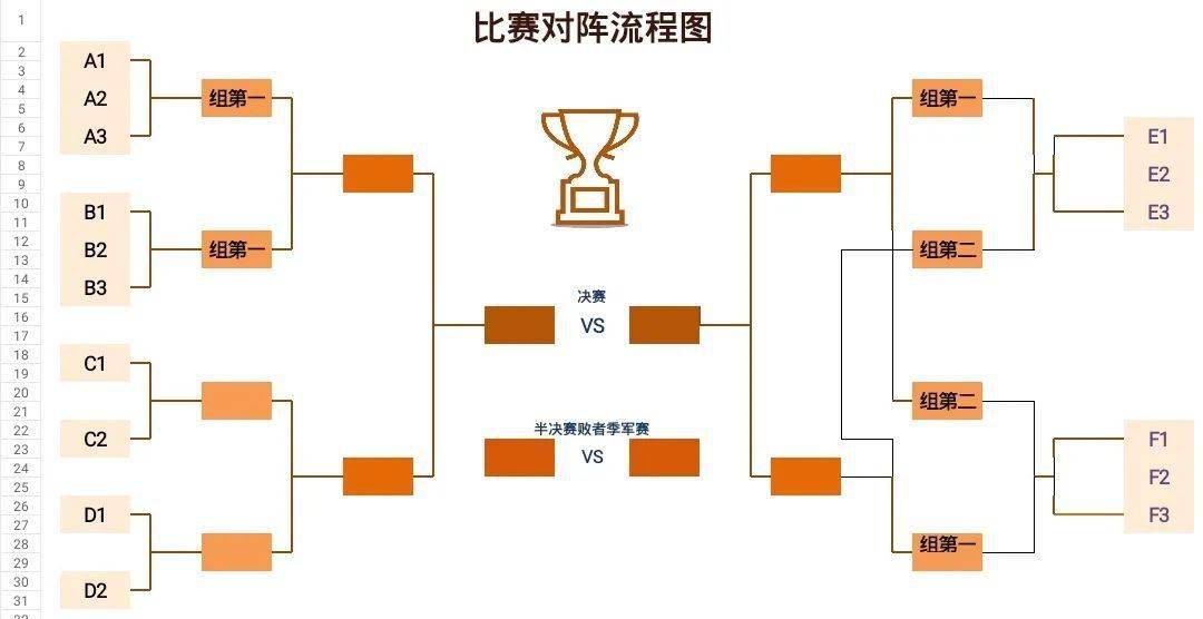 9队单淘汰赛制示意图图片