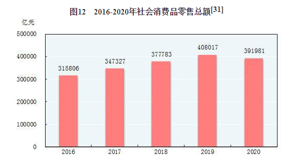 坚持经济总量翻番的历史延续性_坚持图片励志图片(3)