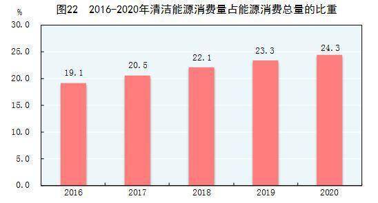 范家屯gdp2020_2020年中国省市人均GDP排名 广东仅排第六,福建太令人意外