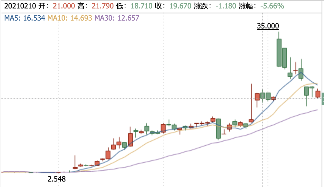 新余GDP有没有算新钢_财政的窘境