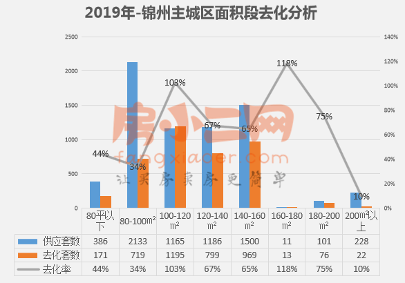 平邑202o年gdp_巨骄傲 11张图带你看平邑的四十年 发展(2)