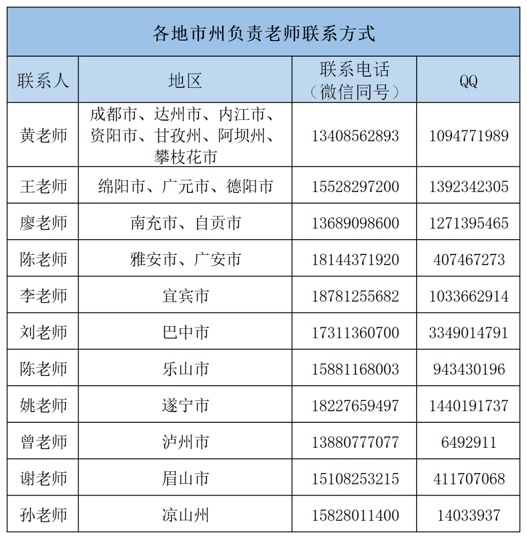 联系电话模板图片