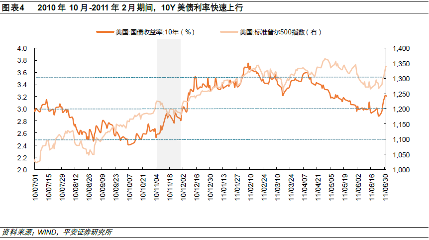 美国国债超越gdp影响_美国债飙升,借钱不还钱,川普又要赖账了(2)