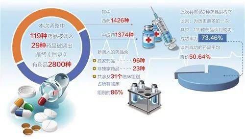 2021罗定人口多少_罗定2021疫情图片