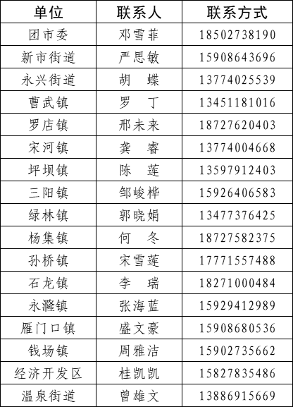 京山人口_湖北荆门数据分布图,涉及房价,GDP,人口等