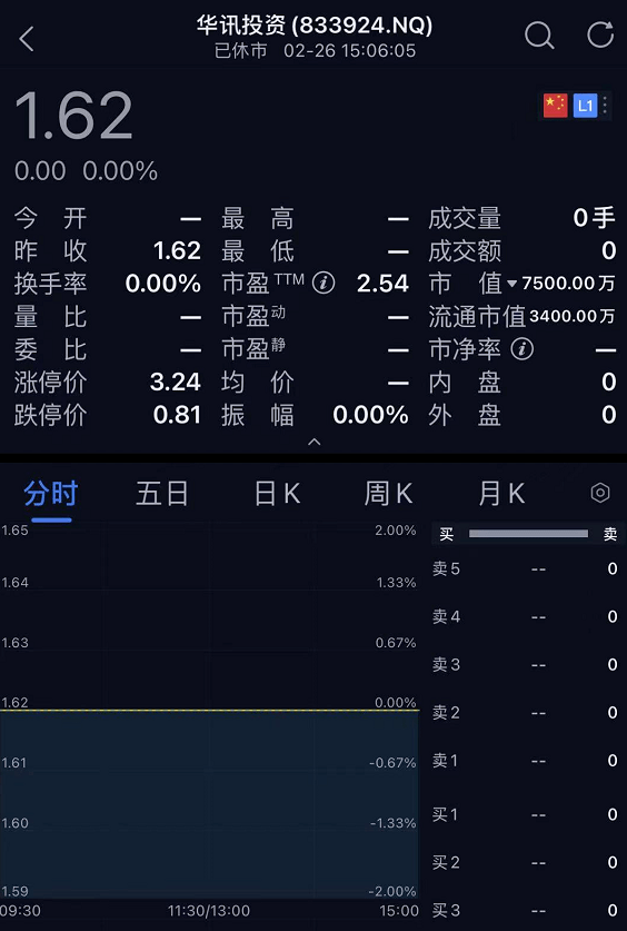 公安局实有人口管理员_实有人口管理员工服(3)