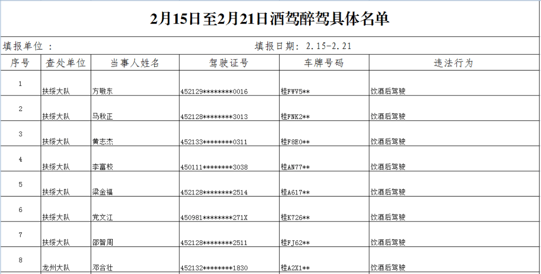 龙州县2021年总人口_龙州县高级中学图片(2)