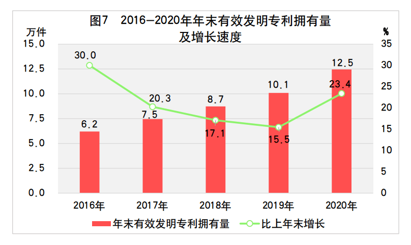 官方什么时间公布2020全年gdp_2020年GDP百强县排名,如东排这个位置(2)