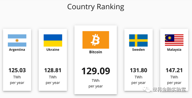 英国热人口_英国人口密度分布图