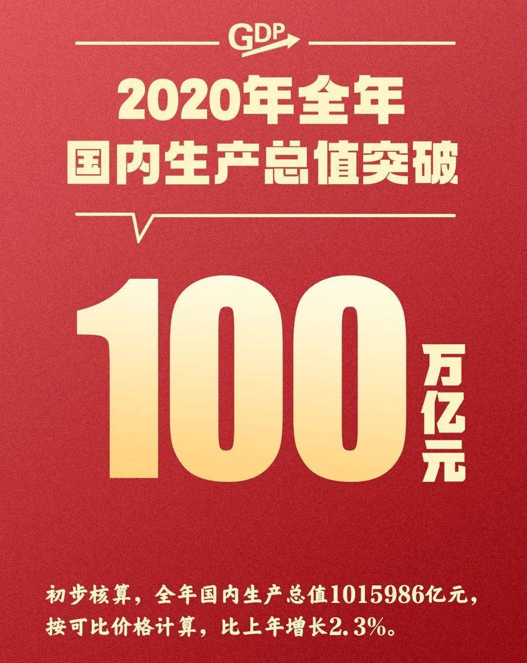 镇江句容市GDP2020年_2020句容市小学学区图