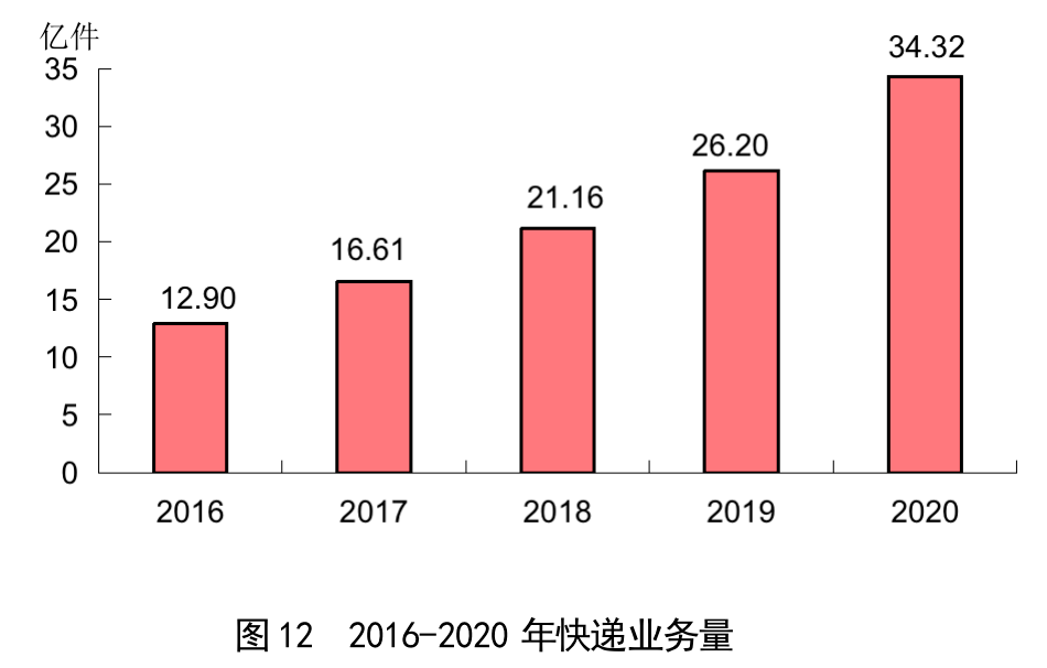 台湾省人口有多少2021_台湾有什么著名的景点(3)