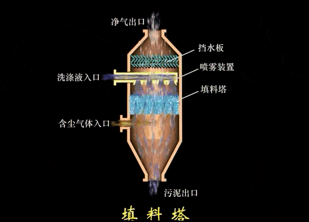 638_459gif 动态图 动图