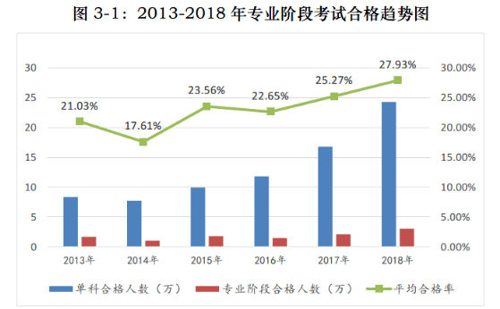 2021全国人口排名_2021世界人口排名(3)