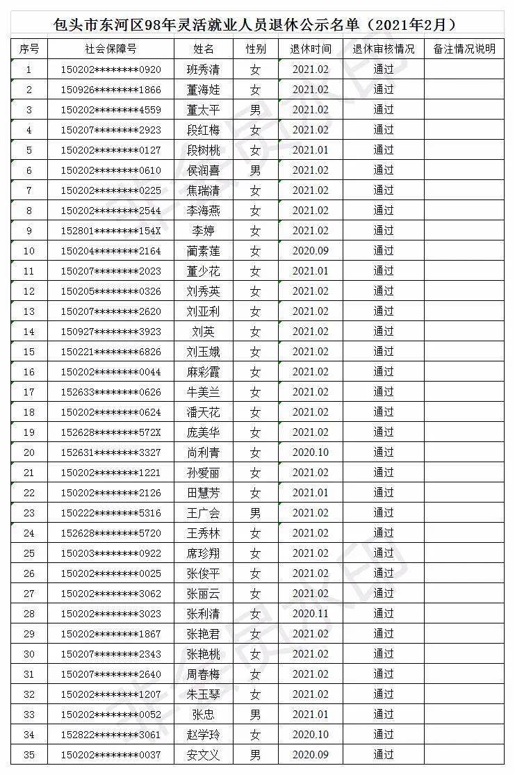 人口信息网_人口普查图片