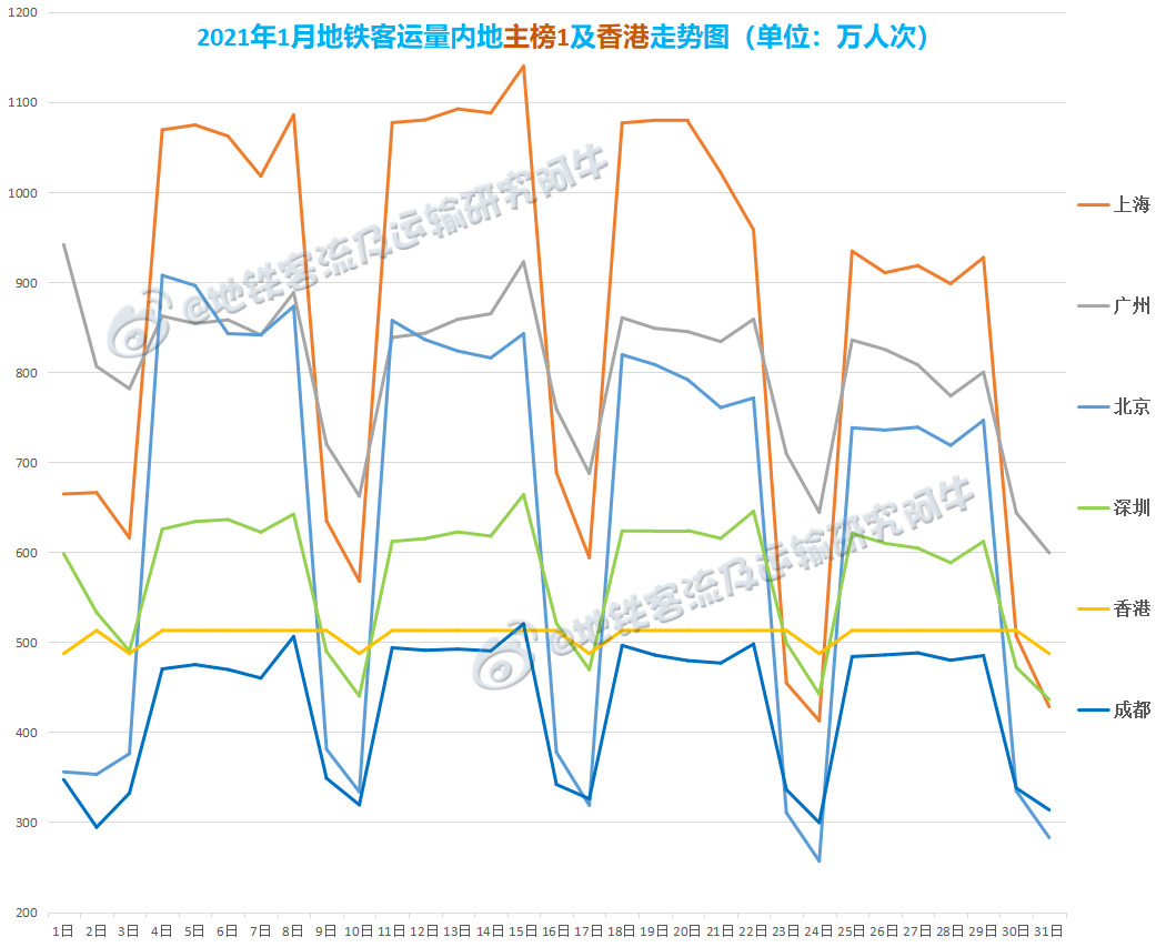 2021年1月中国GDP_中国gdp2020年(3)
