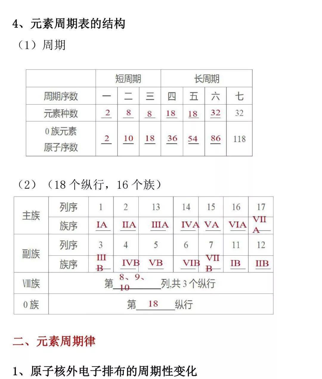 高中化学二轮复习元素周期表元素周期规律