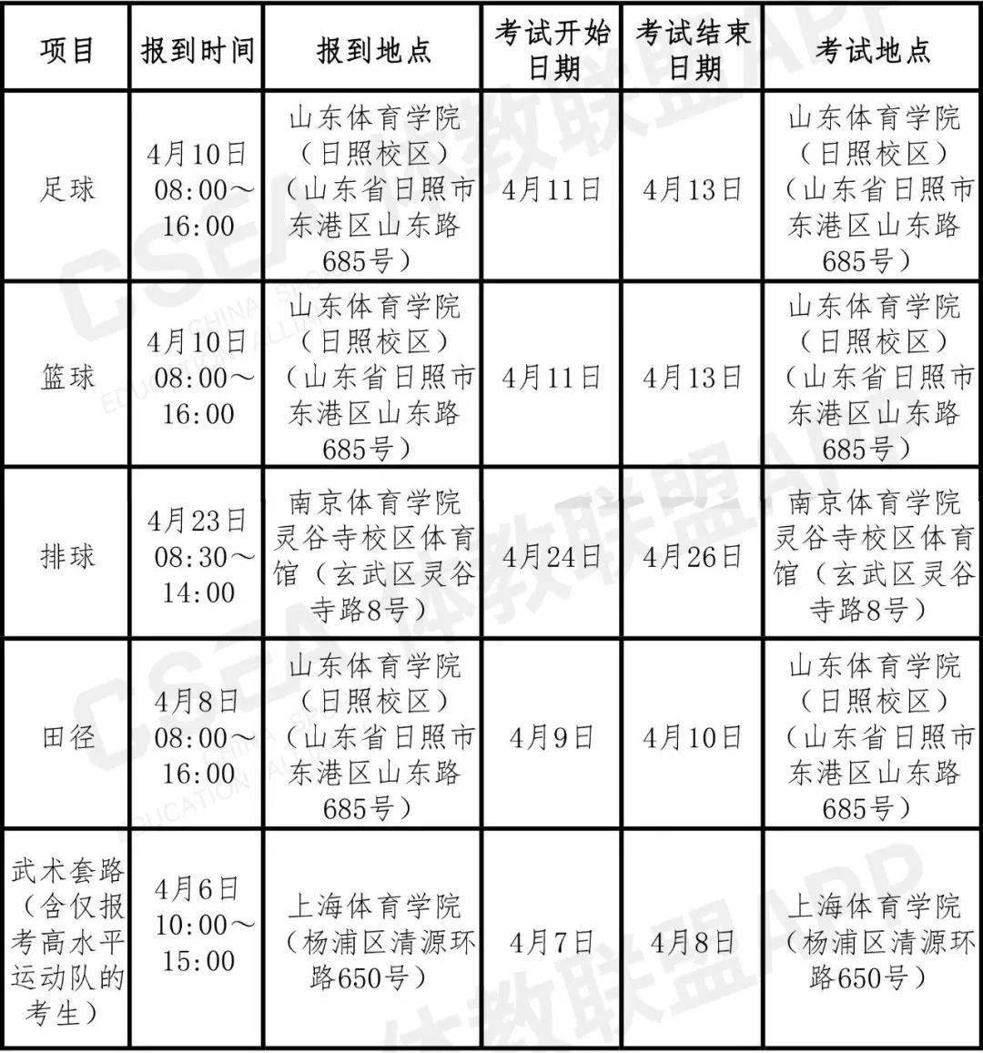 赣南师范大学课程表图片