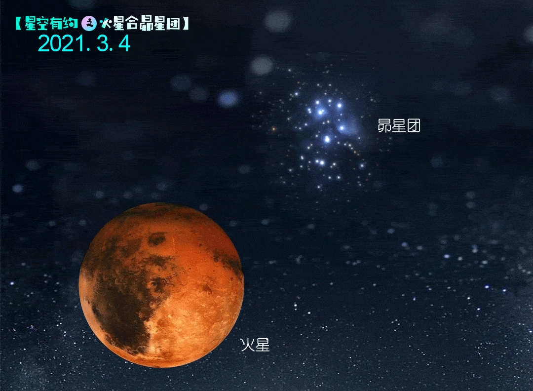 苍穹|星空有约｜“战神”携手“七姐妹”共舞苍穹，就在４日晚！