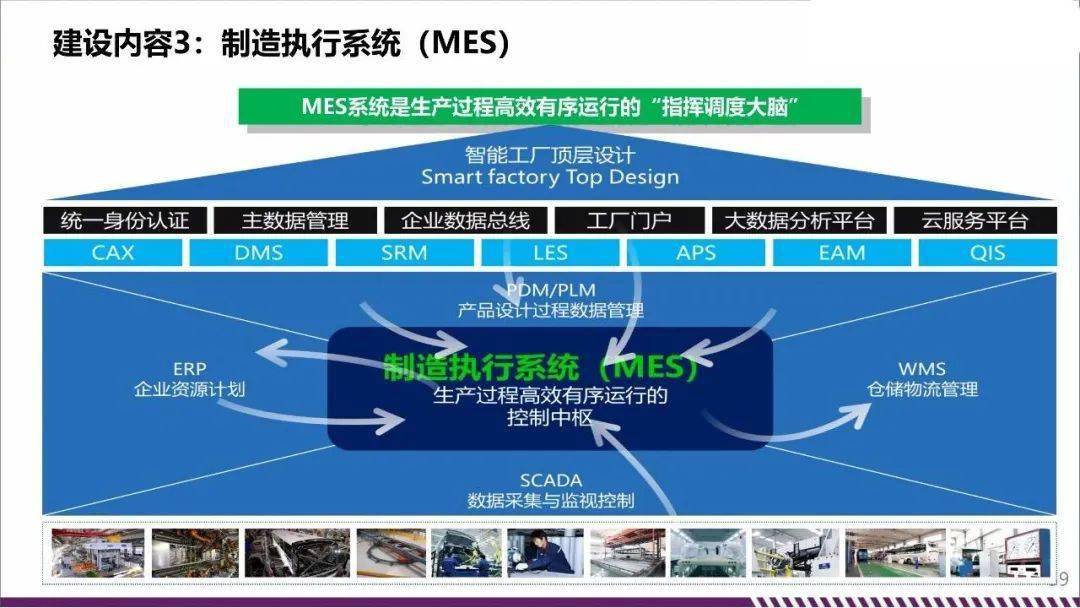 咨询方案包括哪些内容_技术方案包括哪些内容_营销策划方案包括哪些内容