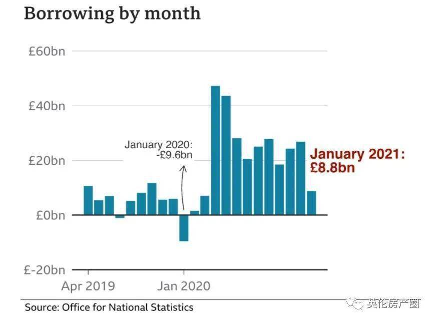 巴西2021年的gdp_低于我国江苏省 2021年一季度,巴西GDP约3735亿美元,增长1(3)