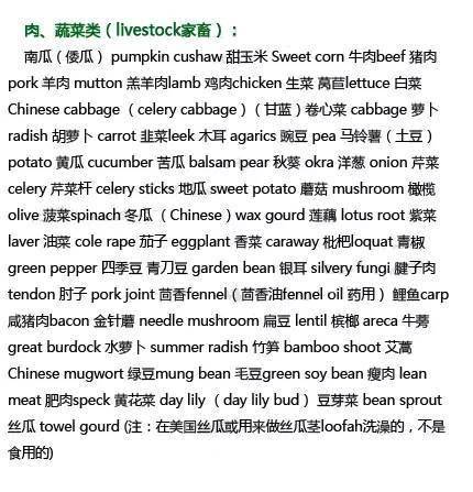各种食物的英语怎么读 84771535f71641bbb0135a69b39dace0.jpeg