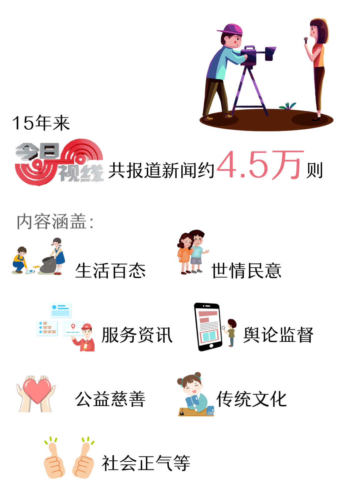 哇浪普语版今日视线来了今日首版花絮这里看