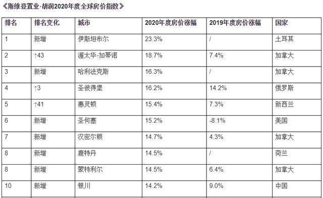 洛阳gdp超过500亿_刚刚 洛阳12个乡村振兴示范乡镇名单公布,哪个是你家乡......(2)