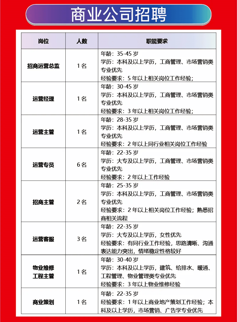 德国人口2021_晋城市高平市医疗集团2021年公开招聘工作人员81名 5月6日 5月10日(2)