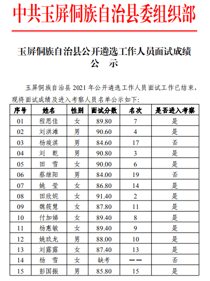 玉屏人口_玉屏公众信息网 工作总结 2014年玉屏侗族自治县国民经济和社会发展(2)