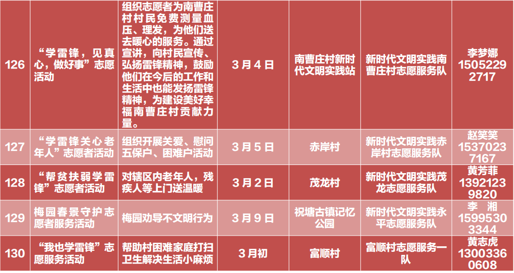 文明时代2设置添加人口_文明时代2(2)