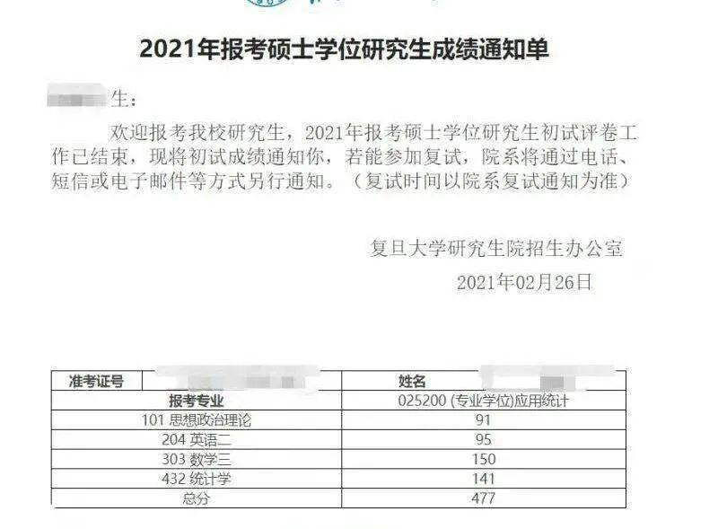 全网最高分477出炉 国家线或将于3月中下旬公布 复试