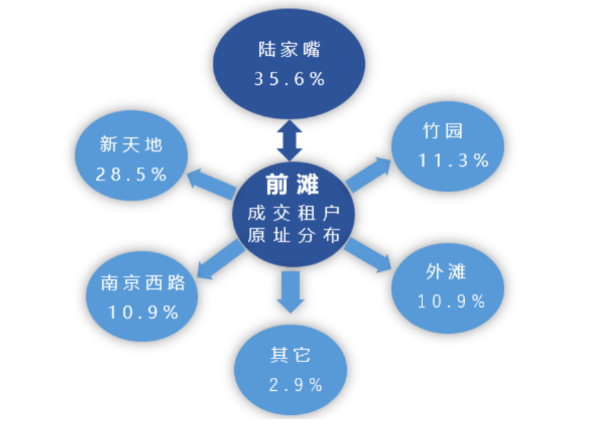 2020年12饶平县月GDP_饶平县地图