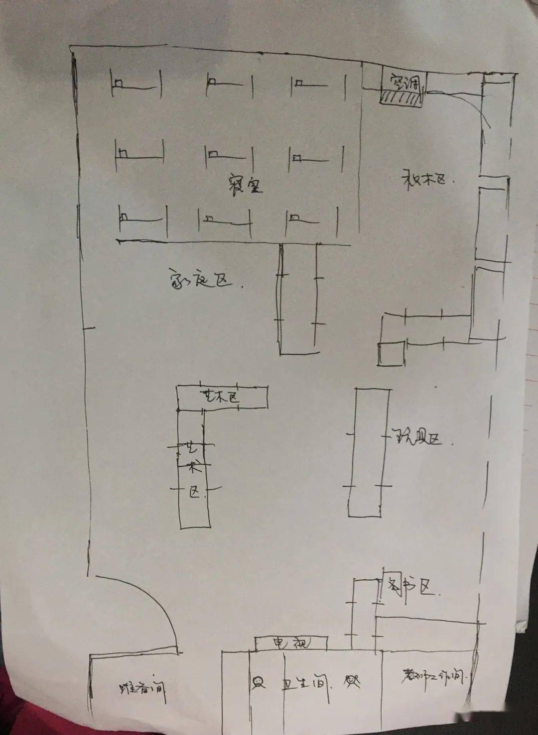开学必备仅仅6个字竟让这所幼儿园的老师人人都成了专业的区角设计师