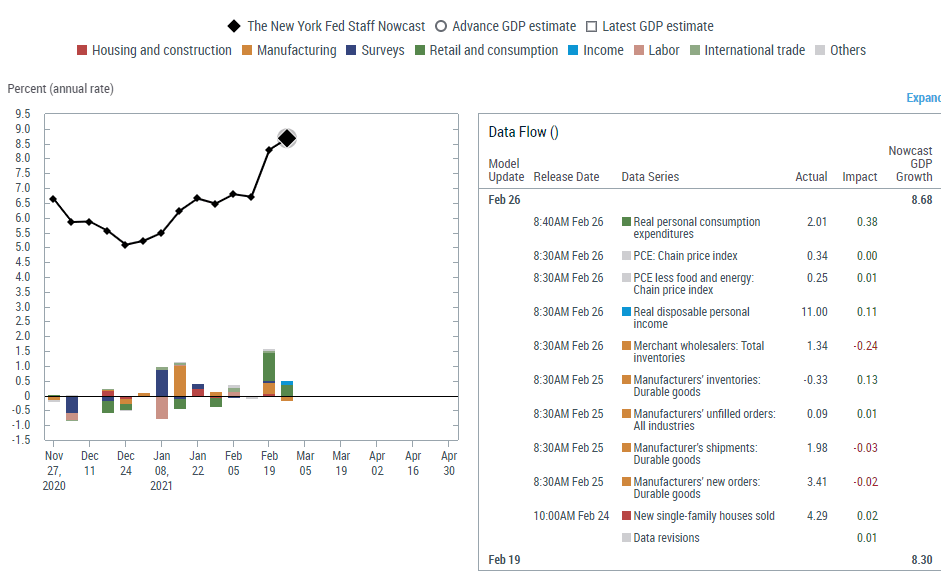 gdp2021_广州各区gdp2021图