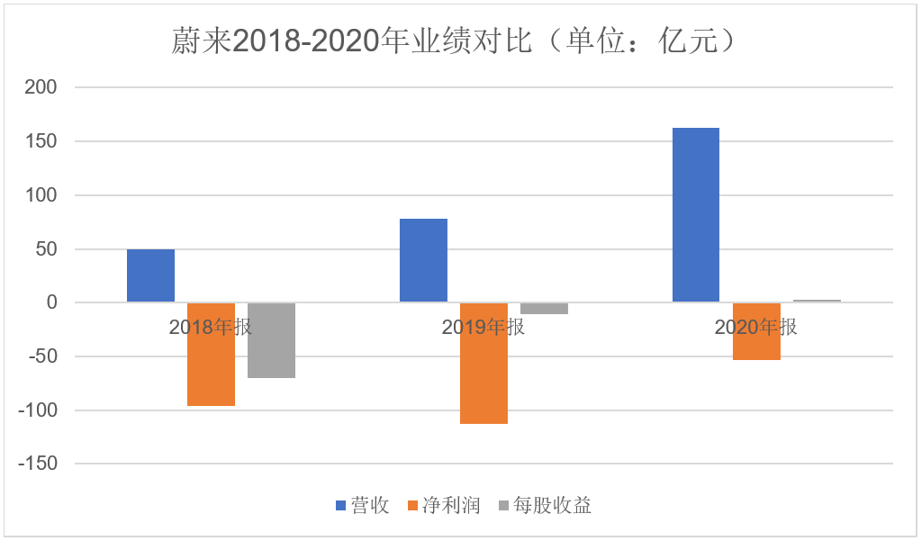 聊城gdp未来能超过5000亿吗_前三季度城市GDP50强出炉(3)