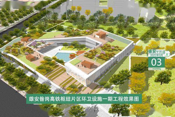 2021年雄安GDP_2021年gdp世界排名图