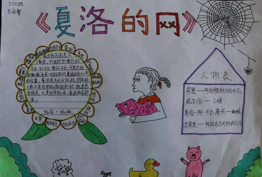 五个一百陈集小学学生寒假五个一百工程活动成果展三年级篇