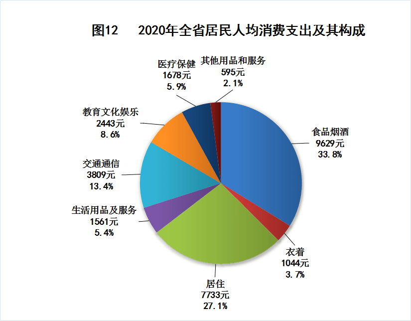 万氏人口_看,那是幸福发出的信号(3)