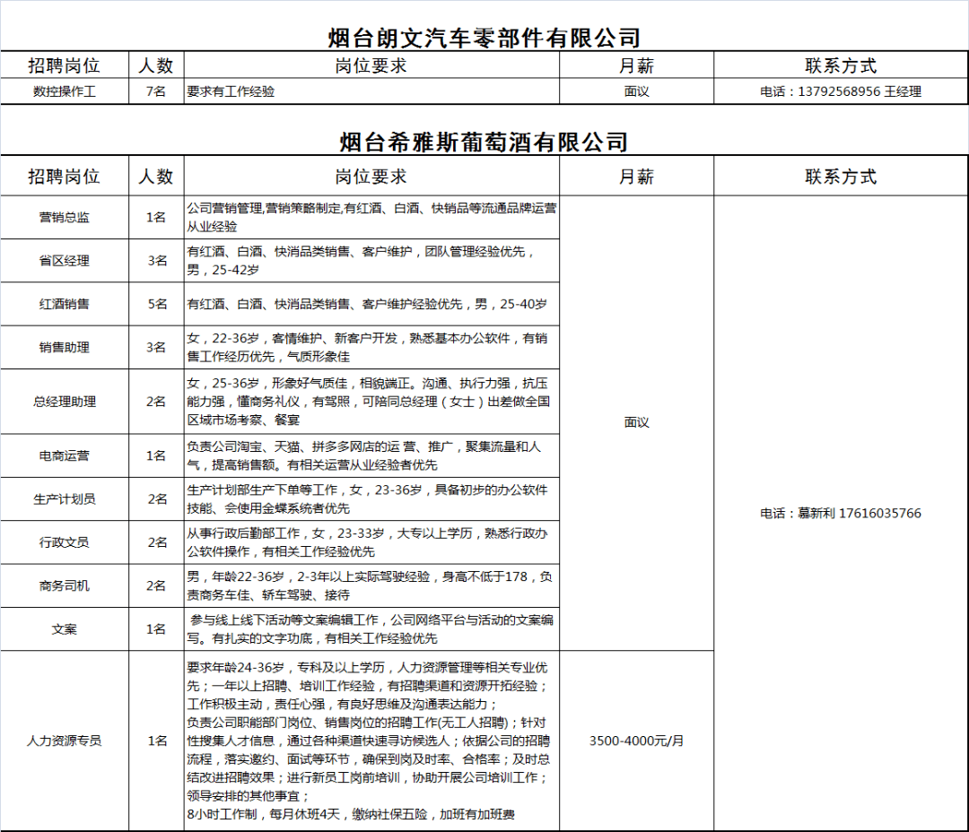 龙口招聘信息_重要通知 龙口各中小学 幼儿园一律禁止