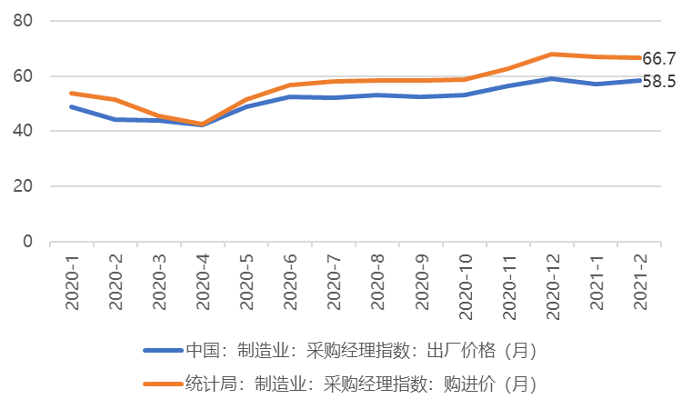 法家人口2020总人数_台湾人口2020总人数(2)