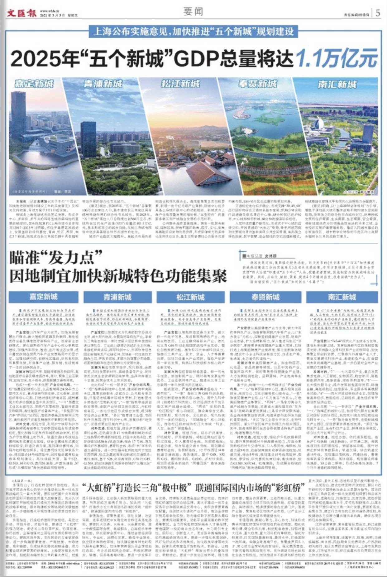 上海gdp2025年总量_贵州gdp2020年总量(3)