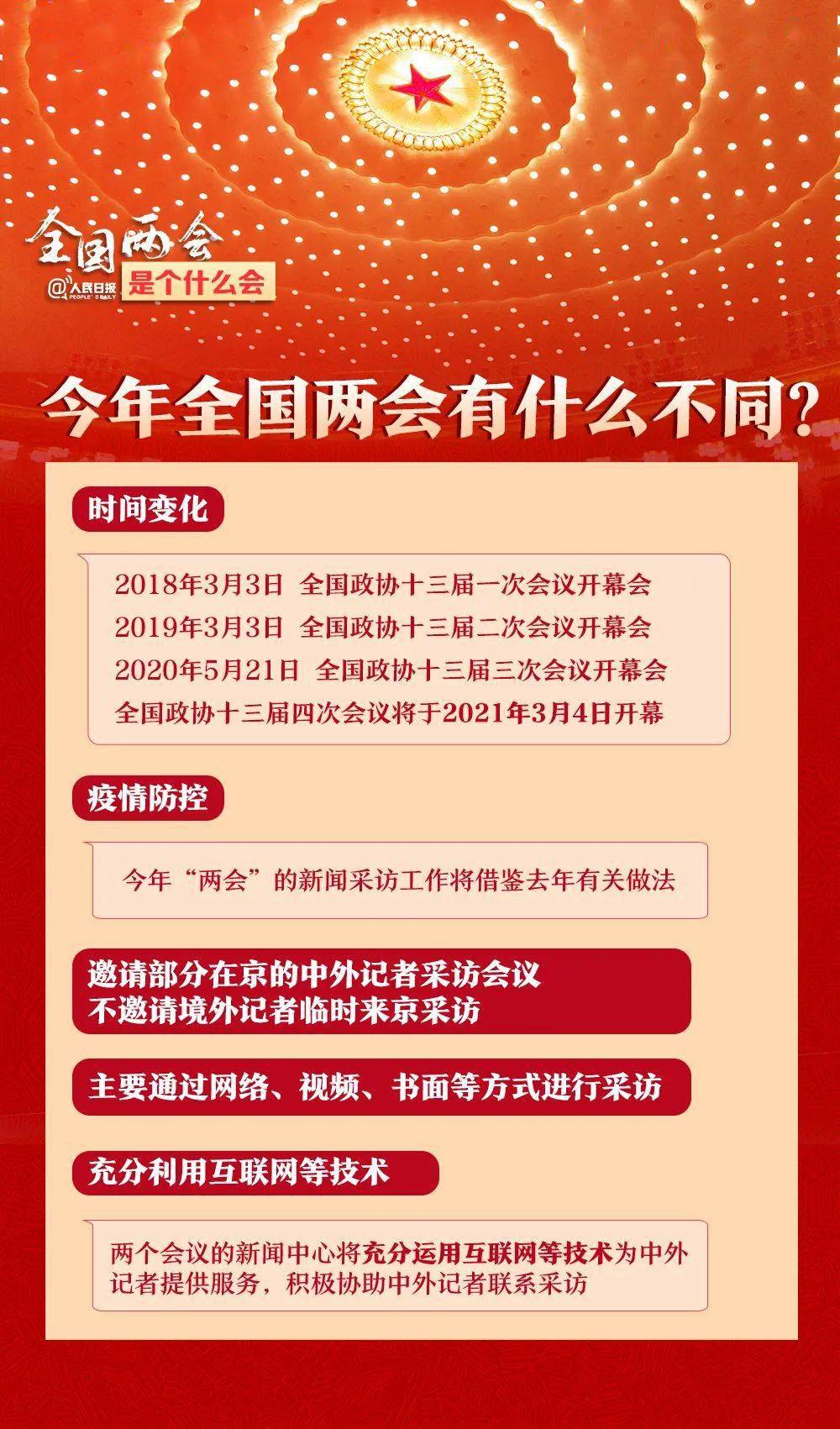 关于十三亿人口的情话_王思聪的土味情话图片(3)