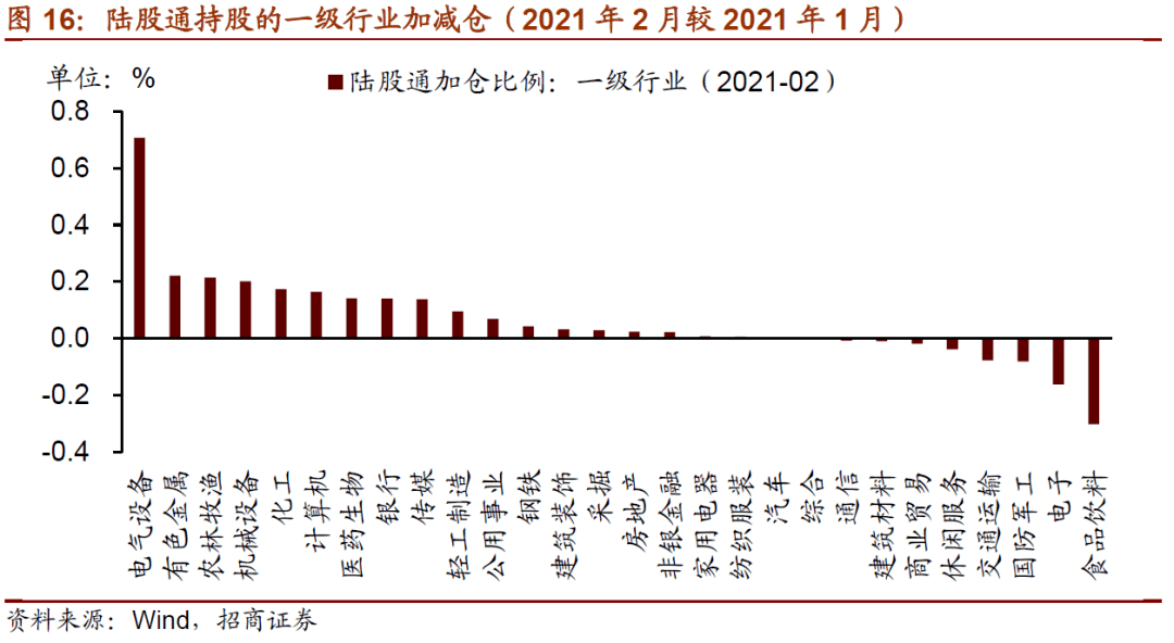 怎么样才算是左搭右增右搭左减_我发育的怎么样(2)