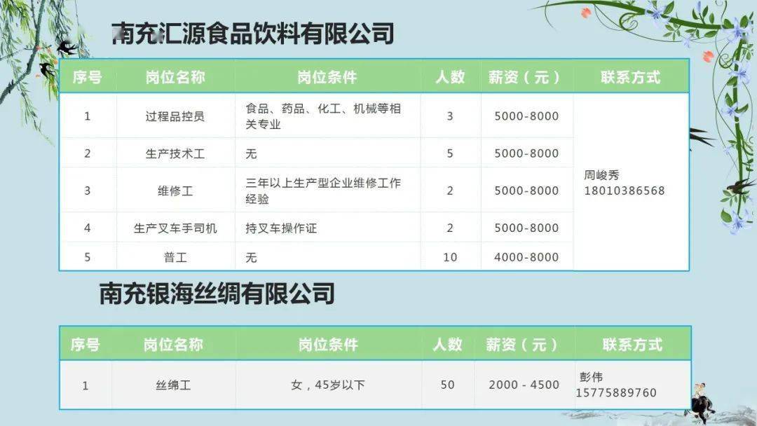 西充2021年gdp_西充中学