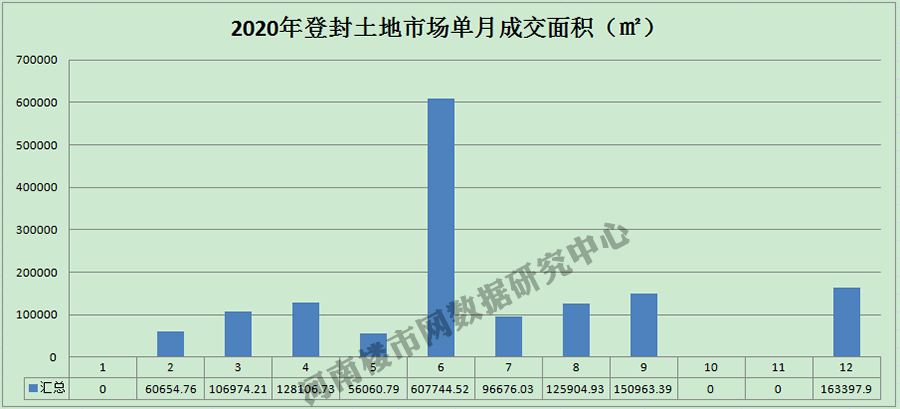 登封gdp_河南一“潜力县”,被洛阳“拱手送给”郑州,现如今GDP超400亿