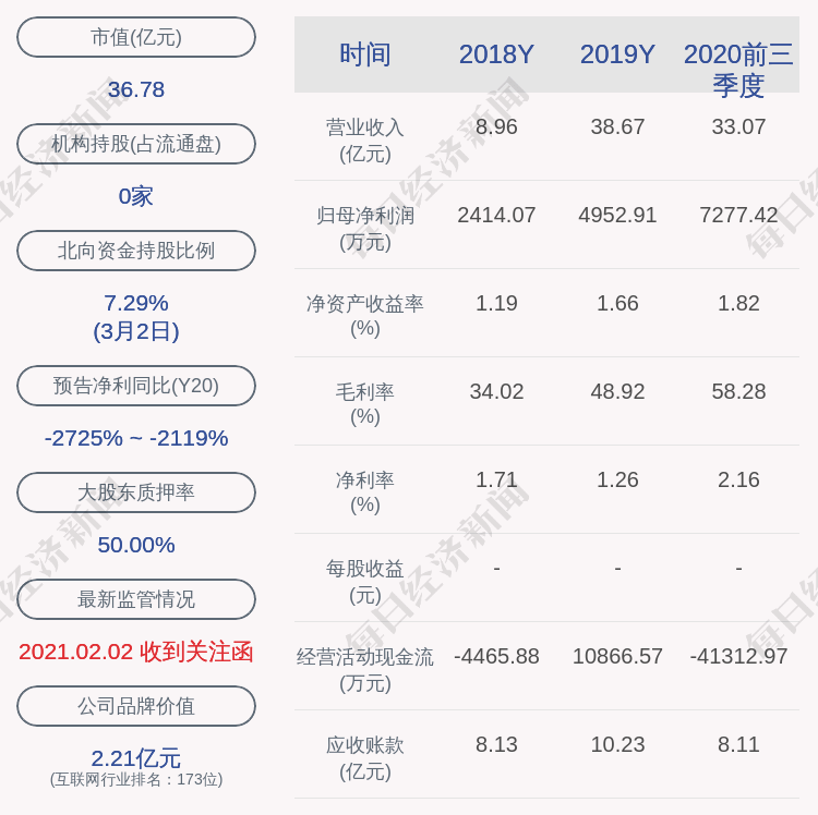 2021年临沂gdp_2021年临沂烟花照片(3)